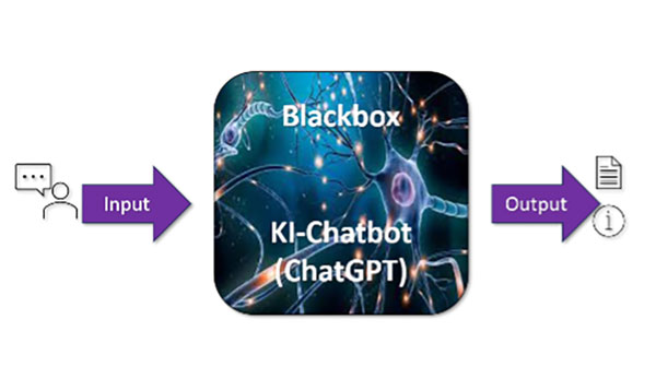 Blackbox Blackbox